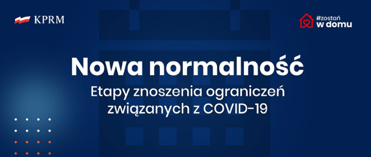 Nowa normalność. Etapy znoszenia ograniczeń związanych z COVID-19